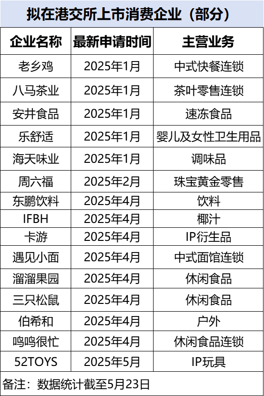 爱华外汇平台登录武夷山市：多措并举拥护大学子就业创业